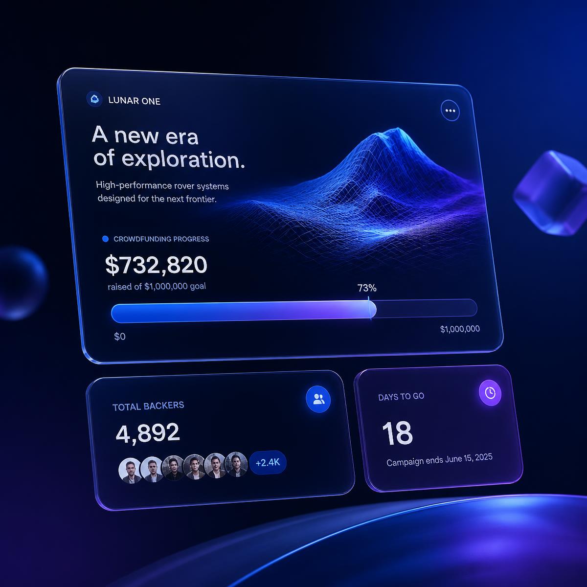 Campaign dashboard showing funding progress and backer growth